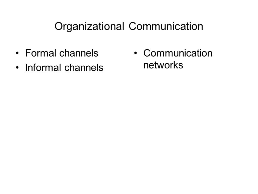 Organizational Communication Formal channels Informal channels Communication networks